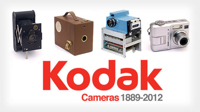 The first Kodak camera