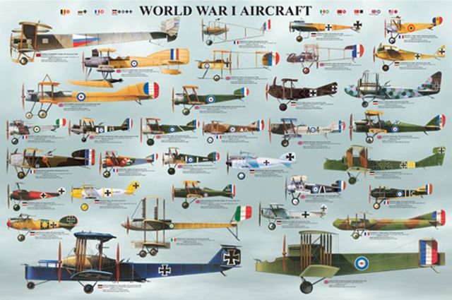 World War I brings about better airplanes