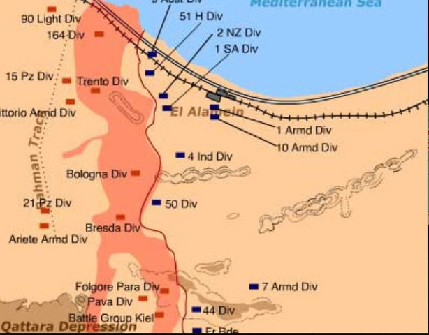 Battle of El Alamein