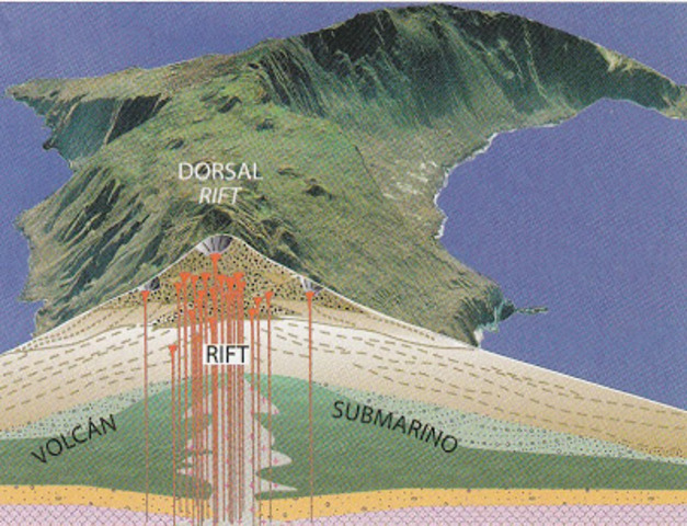 VOLCÁN DE LOMO NEGRO