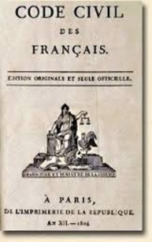 napoleón establece el codigo civil
