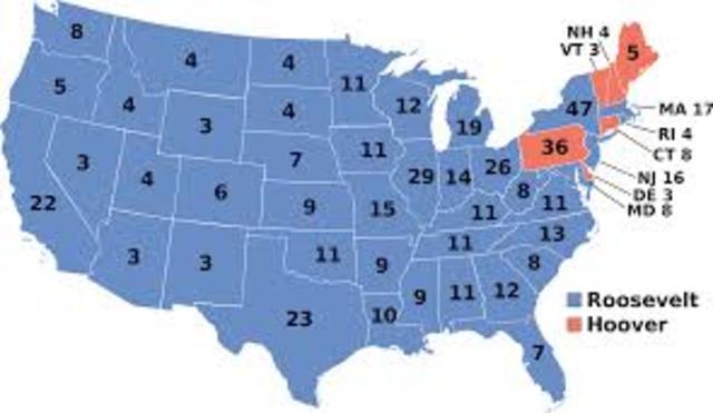 The Election of 1932