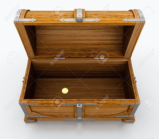 Crossing the return threshold