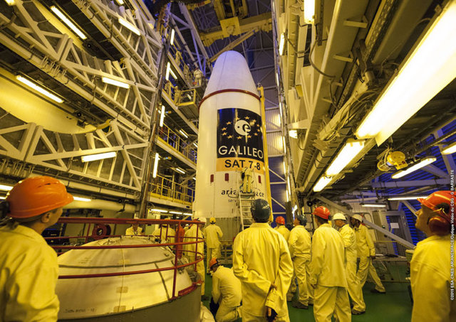 pourpose of the Galileo launch