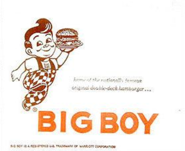 Marriott Corporation