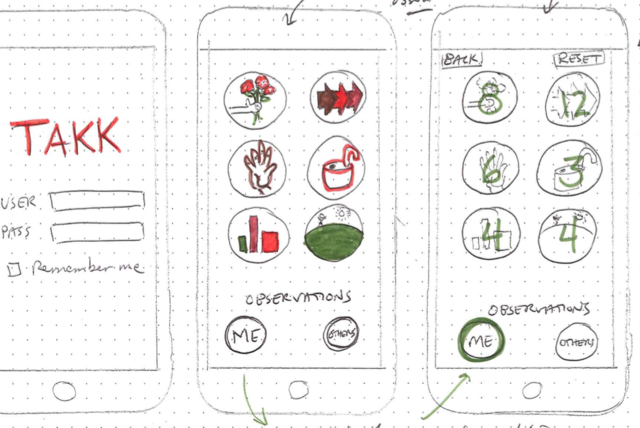 TAKK - A Participatory Professional Learning App for iPhone