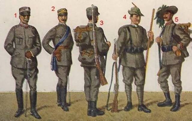 Italy enters World War I