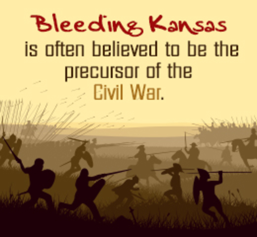 Bleeding Kansas