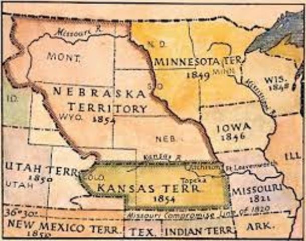 Kansas- Nebraska Act