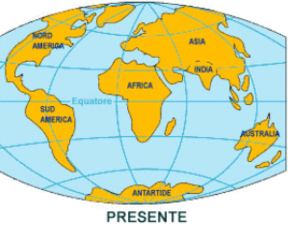 I continenti attuali