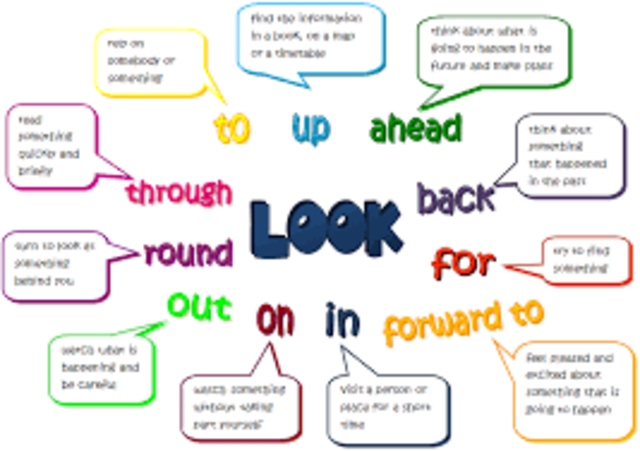 Vocabulary ( Phrasal verbs)