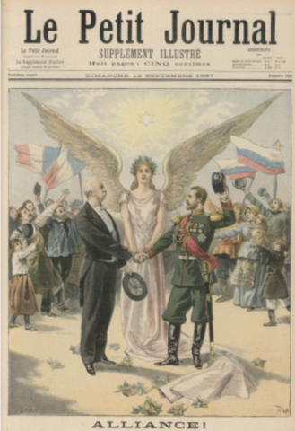 Franco- Russian Alliance (Dual Alliance)