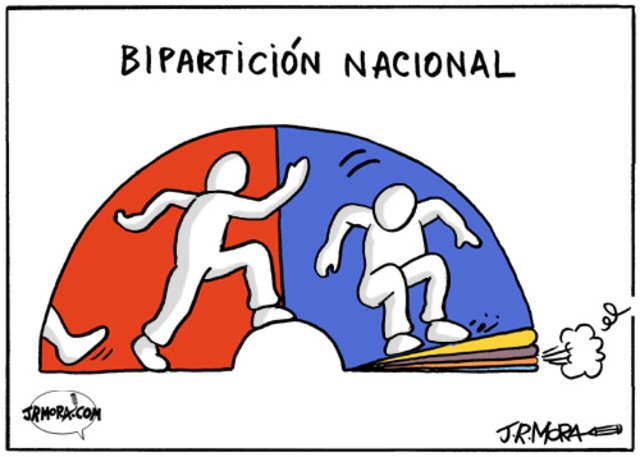 BIPARTIDISMO, TURNO PACÍFICO Y CACIQUISMO