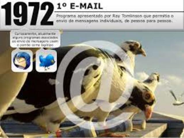 1ºE-MAIL