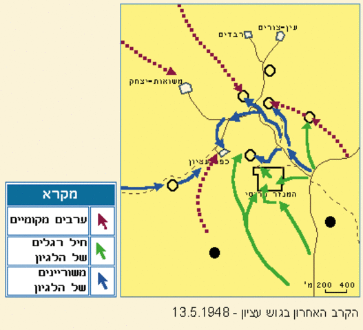 תחלית תמלחמה בין הישוב היהודי לאוכלוסייה הערבית