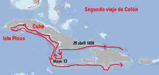 Descubrimiento de Puerto Rico y Jamaica