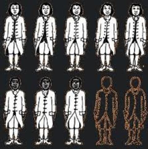 The Three fiths compromise