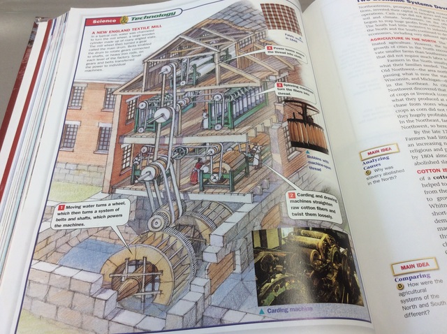 Creation of Cotton Gin