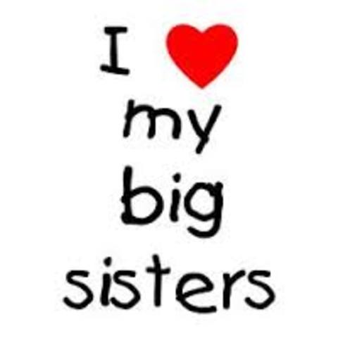 My 2nd older sisters Birth date.