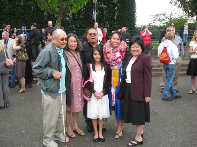 7.1 Parental Strategies