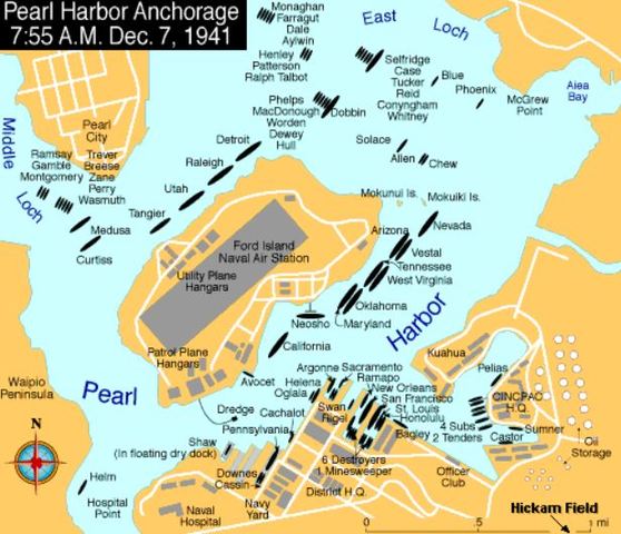 Locations of the Ships