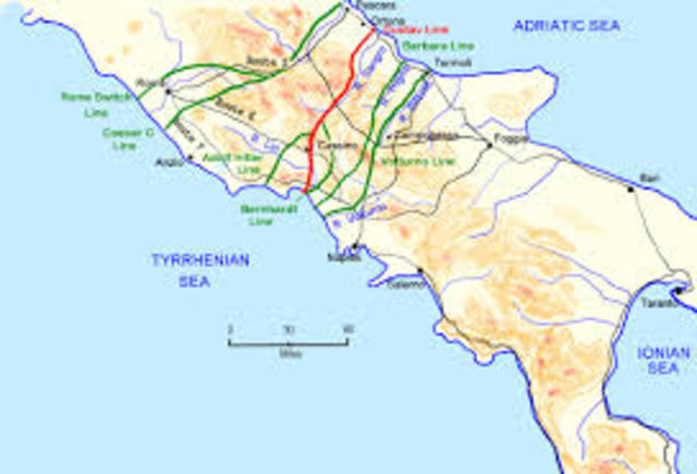 Nazi retreat to Adolf Hitler Line