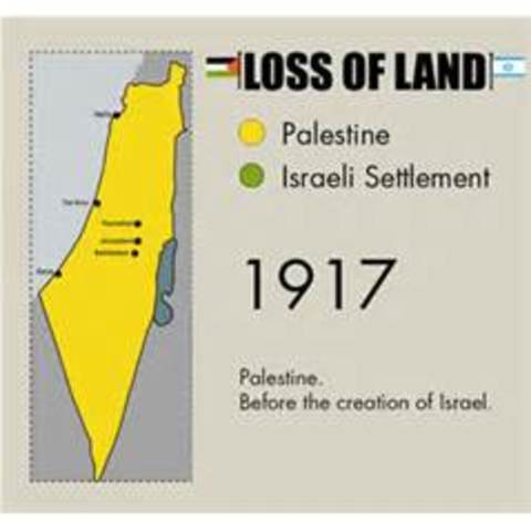 The Expansion of Israel