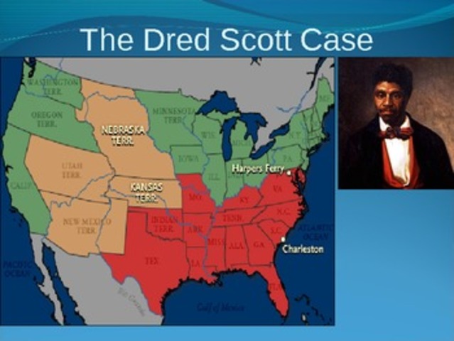 Dred Scott