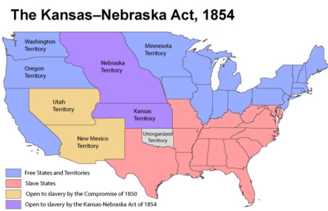 Kansas Nebraska act