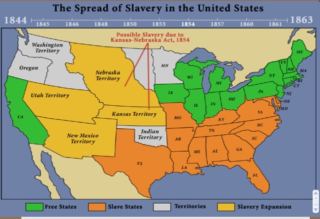 Kansas- Nebraska Act of 1854