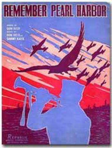 The United States enterance into WWII
