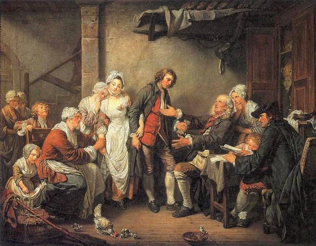 Middle Class emerges in France