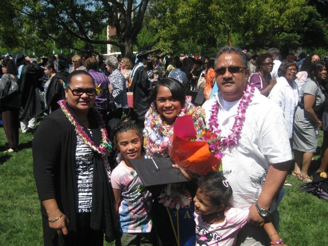 7.1 Parental Strategies