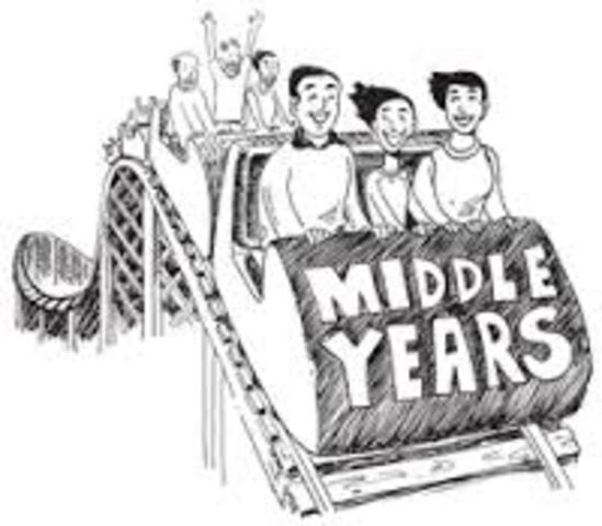 Acceptance into RDC's Collaborative Middle Years Program