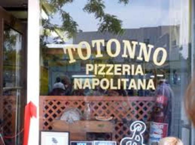 Starting Pizza Resterants