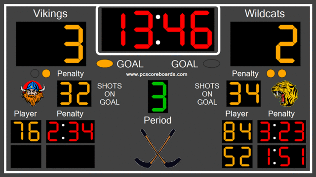 How long the games are