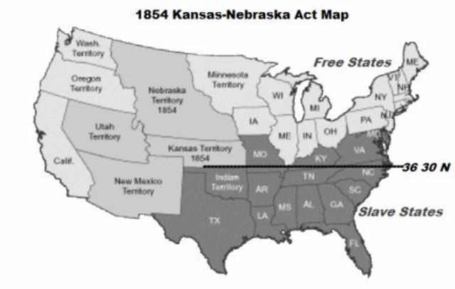kansas nebraska act