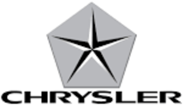 The Chrysler Corporation