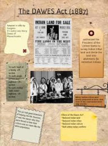 The Dawes Act