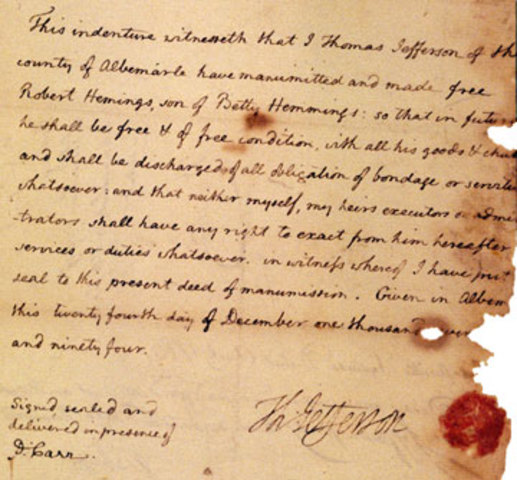 Virginia and Manumission