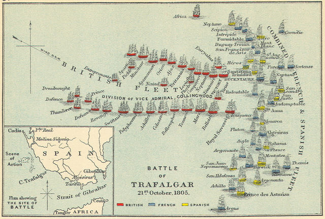 The Battle of Trafalgar