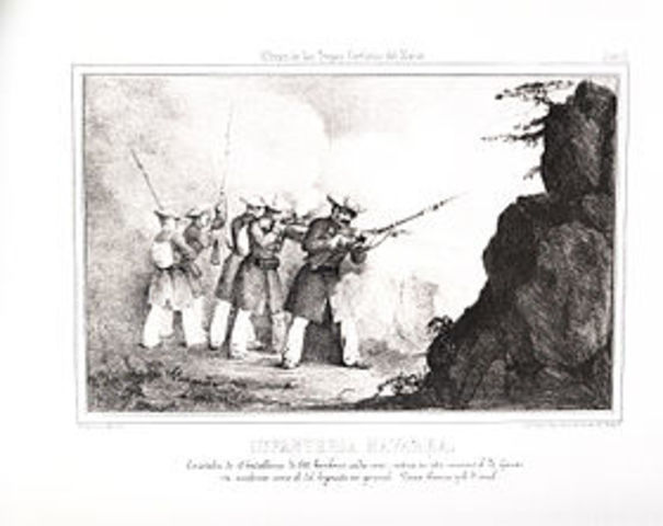 Lloc de Bilbao durant la Primera Guerra Carlista.