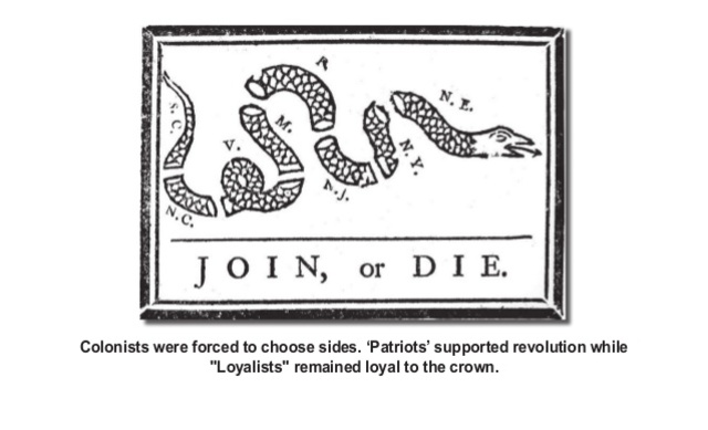 Colonists Choose Sides