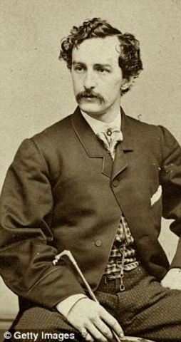 John Wilkes Booth