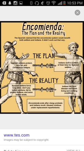 Unit 1 (1492-1750): Encomienda