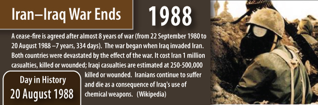 Iran and Iraq war ends