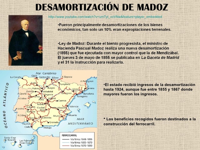 Desamortización de Madoz