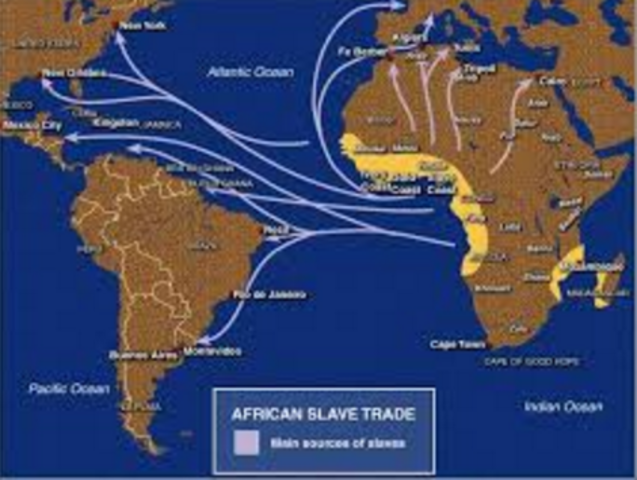 Slave Trade and Conquistadors (Economics)