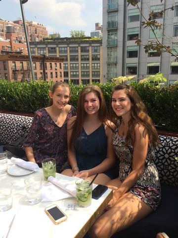 16th Birthday in NYC