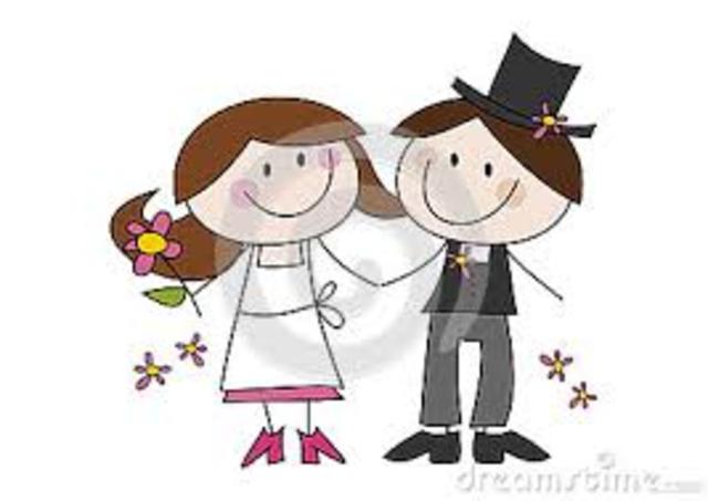 Start of my relationship